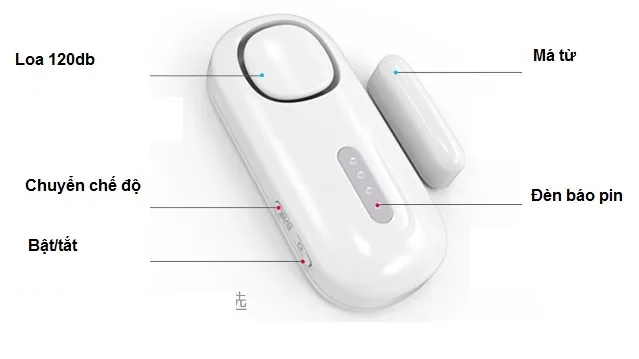 Báo động cảm biến má từ có remote KERUI D2