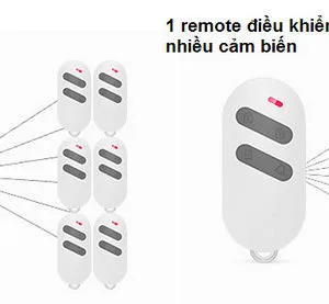 Báo động cảm biến má từ có remote KERUI D2