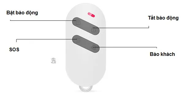 Báo động cảm biến má từ có remote KERUI D2