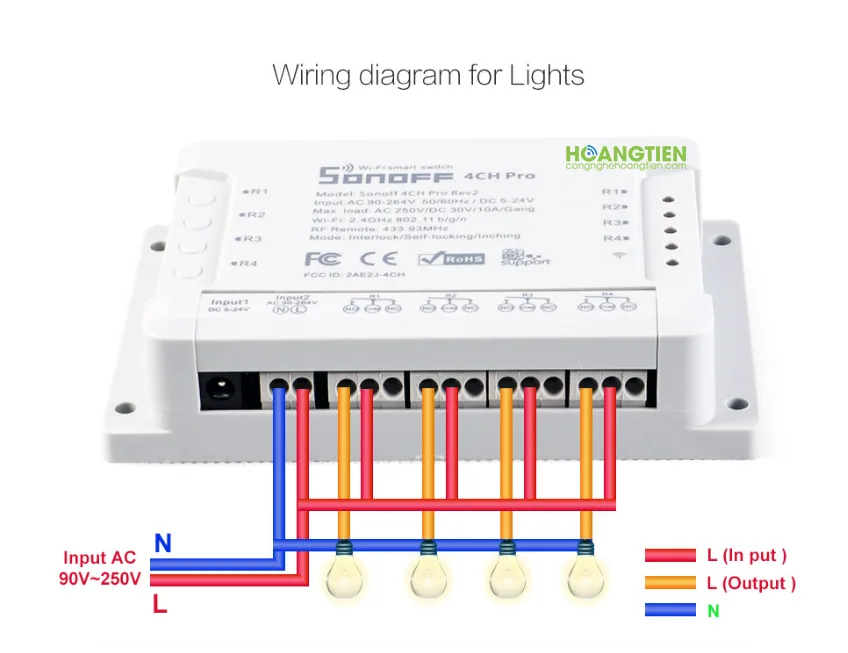 Sonoff 4CH Pro R2