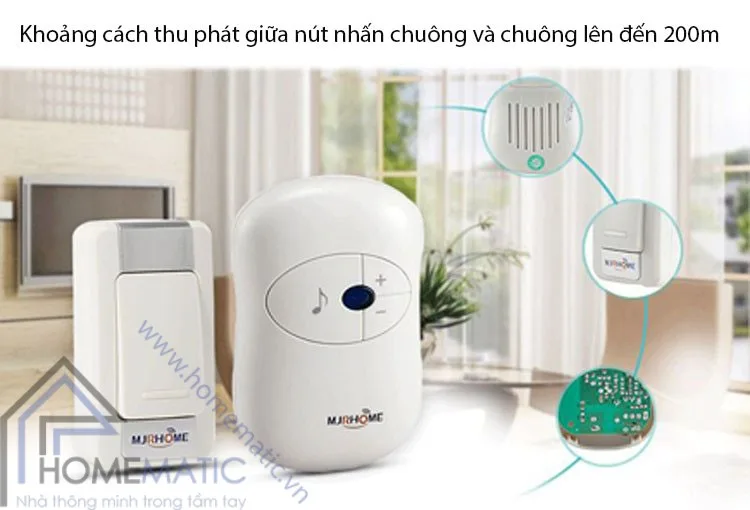 Chuông cửa không dây MJRHOME H-A16E