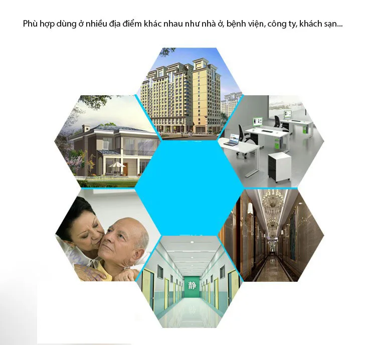 Chuông cửa không dây MJRHOME H-A16E