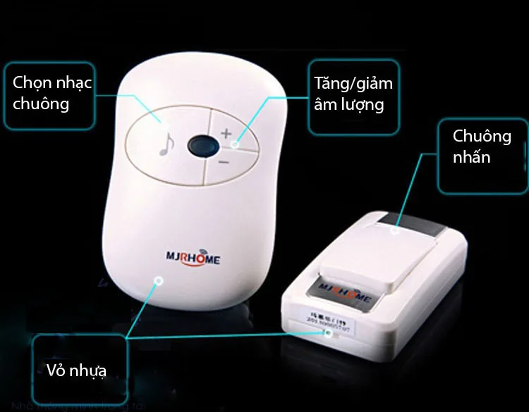 Chuông cửa không dây MJRHOME H-A16E - Ảnh 2