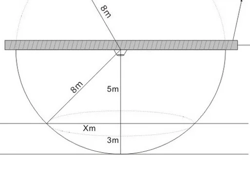 Công tắc cảm biến chuyển động radar vi sóng LQ-K05