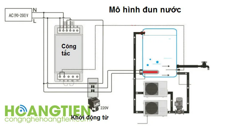 HT-ND3