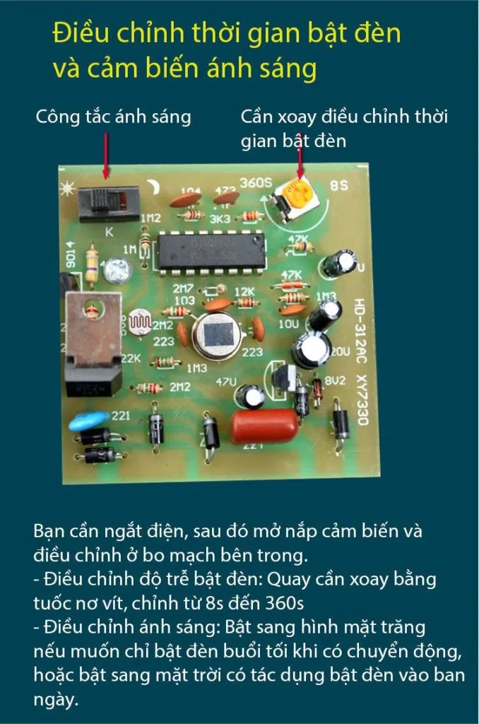 Đui đèn cảm ứng chuyển động thân nhiệt HD312-F22