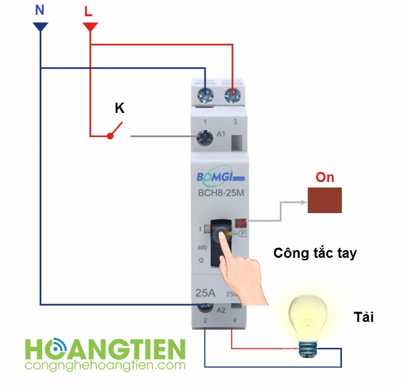 BCH8-25M