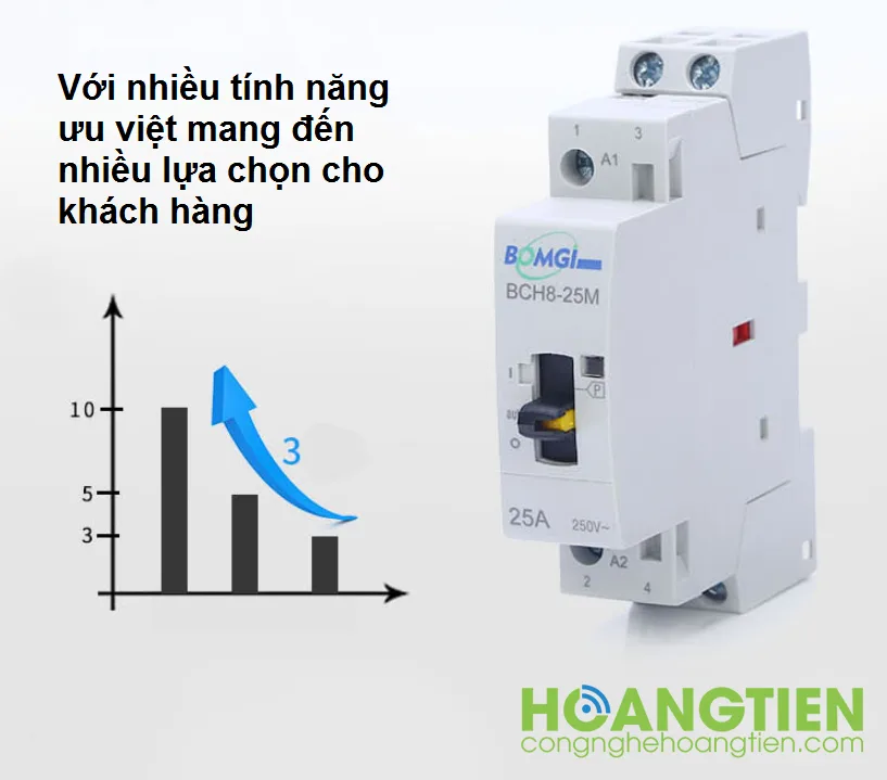 BCH8-25M