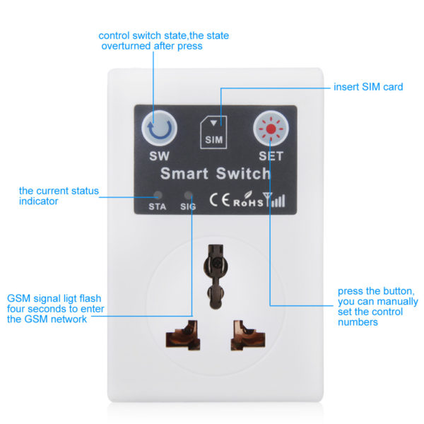 Ổ cắm điều khiển từ xa bằng sim điện thoại SC1-GSM - Hình ảnh 7