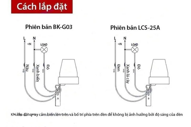 cảm ứng ánh sáng chịu dòng lớn 25A LCS-25A