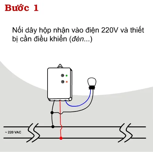 Công tắc hẹn giờ TPE TM3C