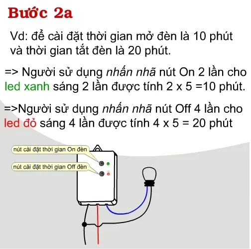 Công tắc hẹn giờ TPE TM3C