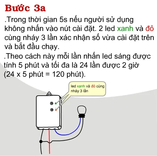 Công tắc hẹn giờ TPE TM3C