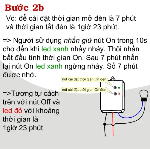 Công tắc hẹn giờ TPE TM3C