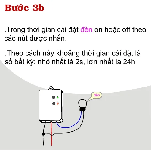 Công tắc hẹn giờ TPE TM3C