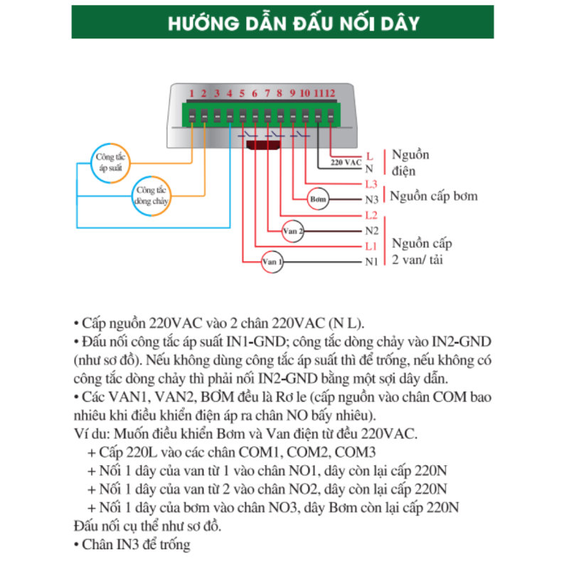 Bộ điều khiển 1 bơm 2 van từ xa Lazico EV02