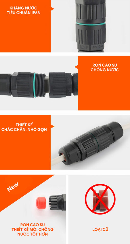 Công Nghệ Hoàng Tiến