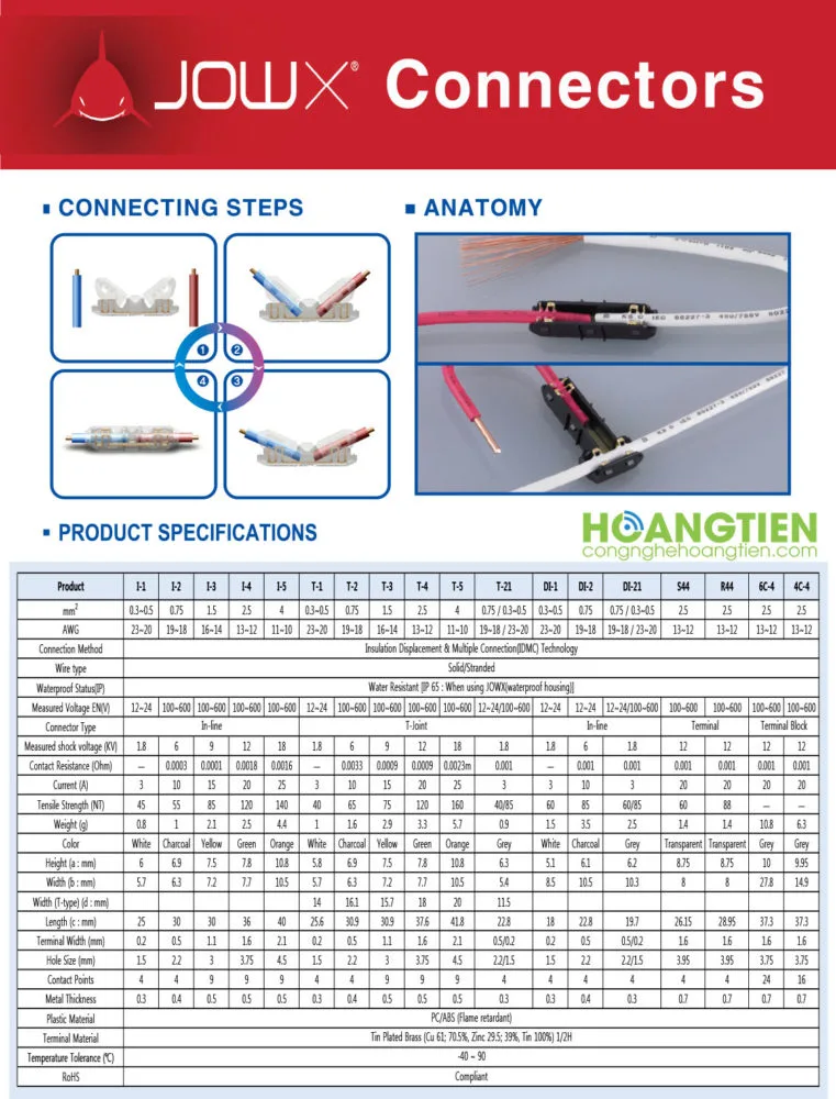 Cút nối dây điện Hàn Quốc JOWX