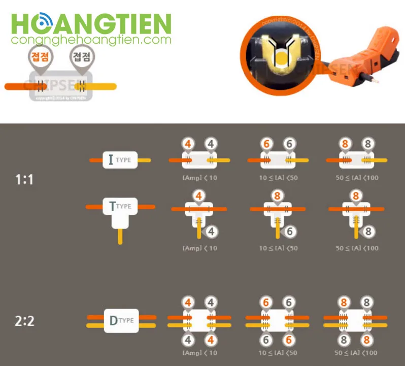 Cút nối dây điện Hàn Quốc JOWX