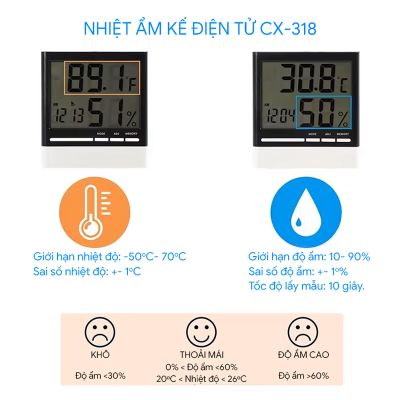 Nhiệt ẩm kế điện tử CX-318