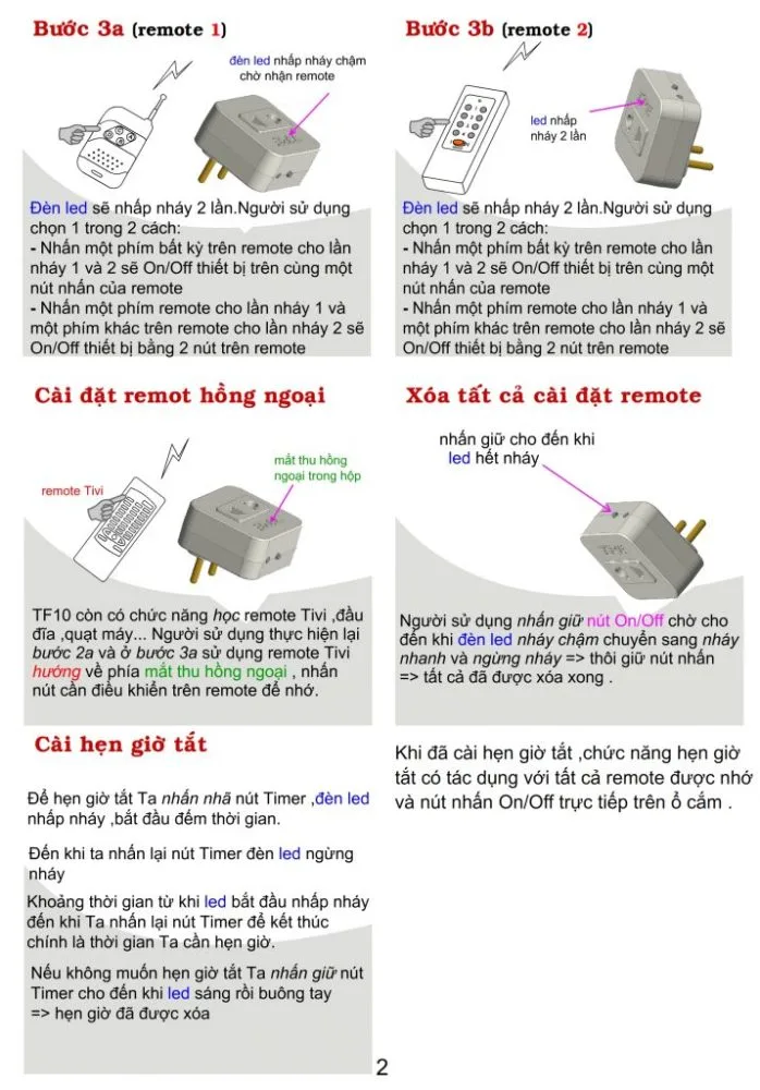 Ổ cắm điều khiển từ xa hồng ngoại và RF TPE TF10